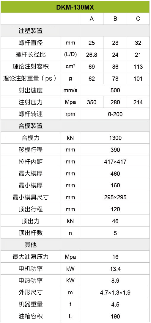 亚洲必赢·bwin(中国唯一)官方网站