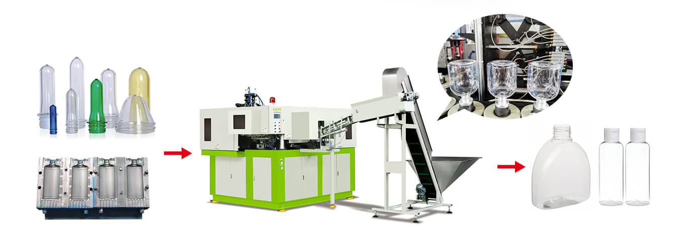吹瓶灌装系统展示图